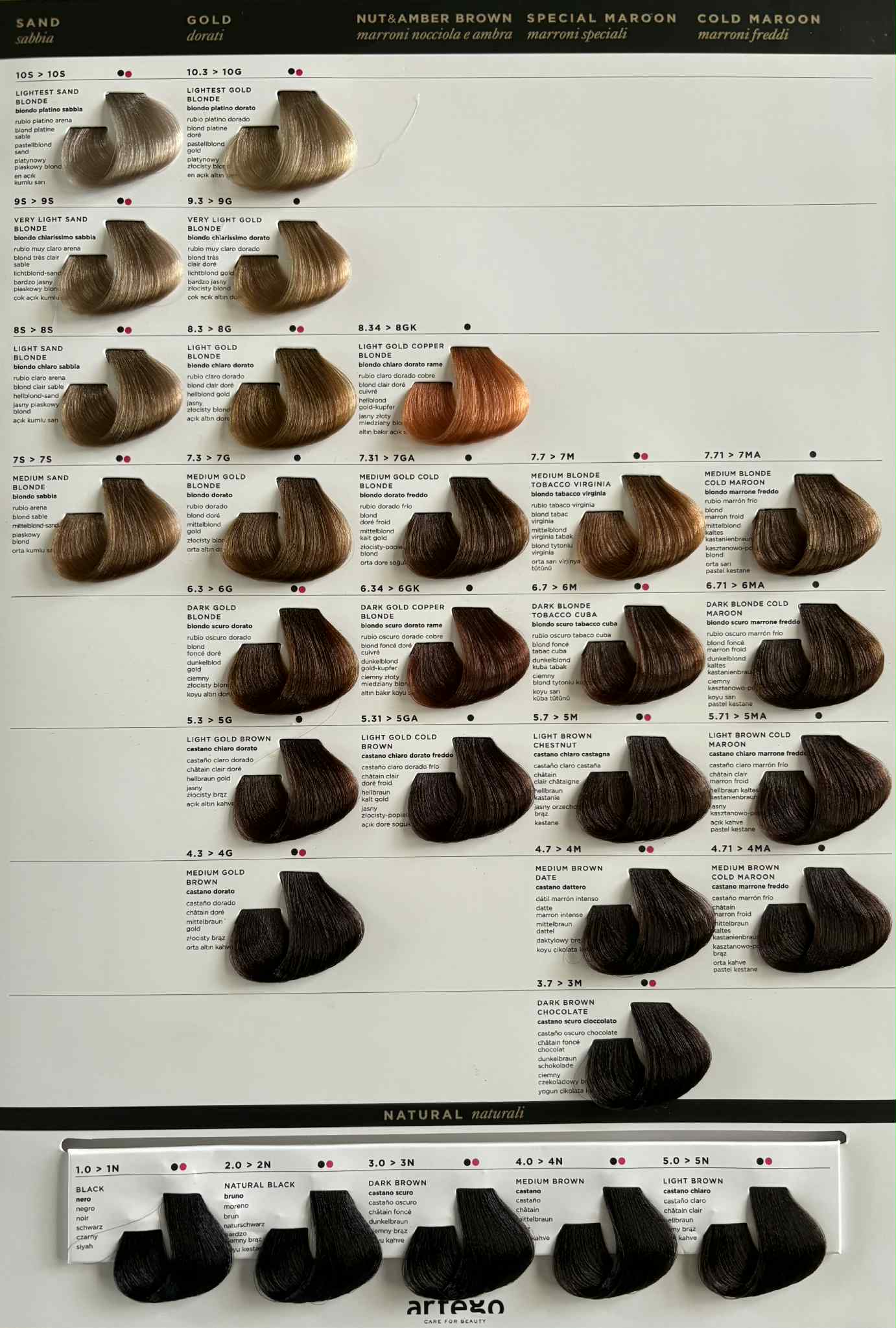 Artego It’s Color Permanent Color 150ml - 2.0 / 2N Natural Black