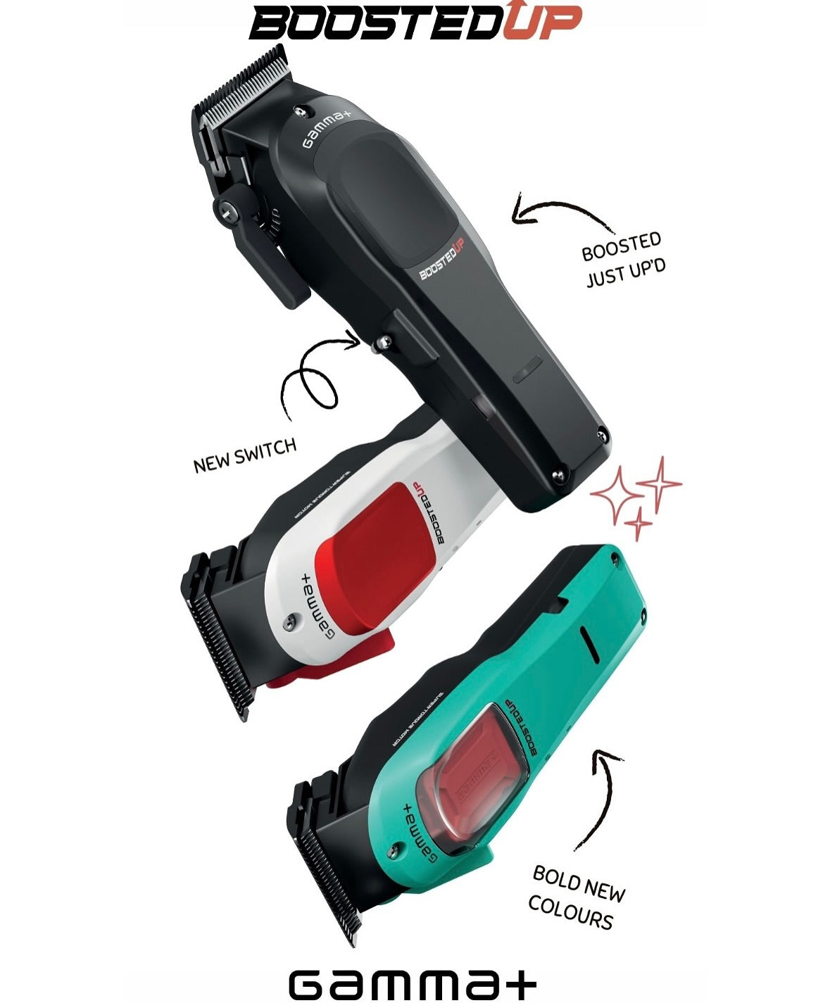 Gamma + Boosted Up Clipper