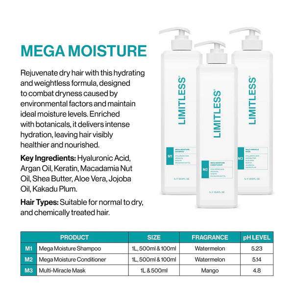 Limitless - M1 Mega Moisture Shampoo 1000ml