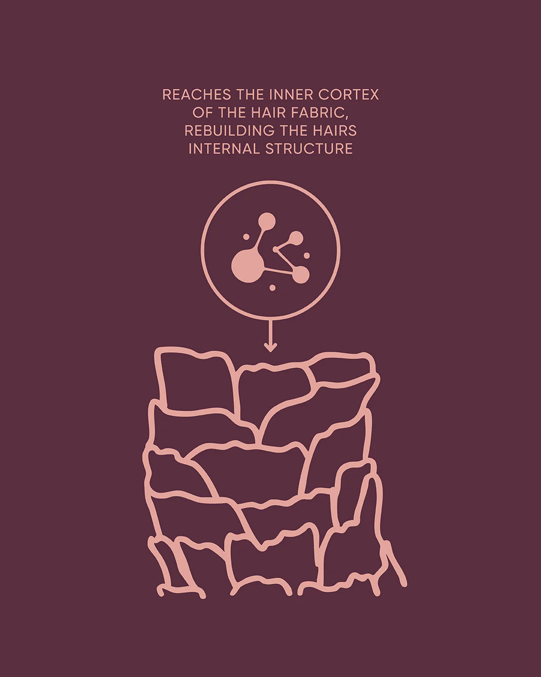 Nak Signature - K.REVIVE Peptide Leave-In Power Mask 80ml