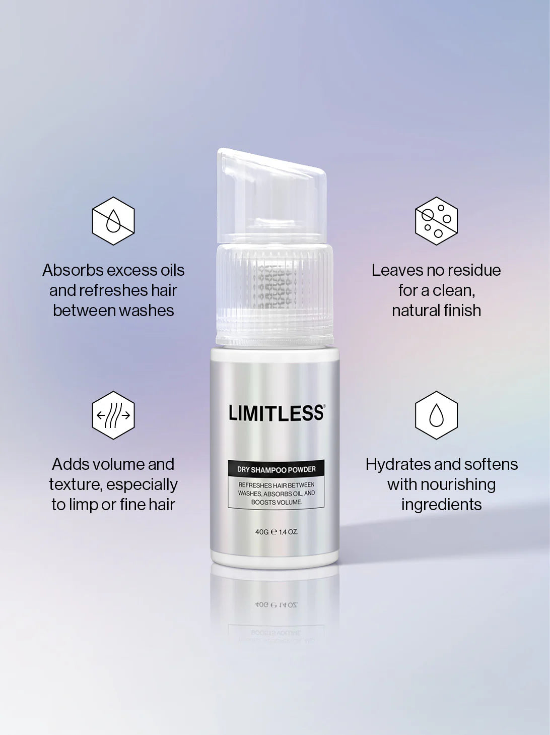 Limitless - Dry Shampoo Powder 40g