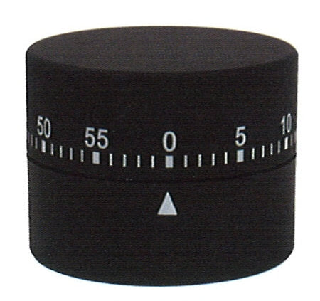 Mechanical Round Twist