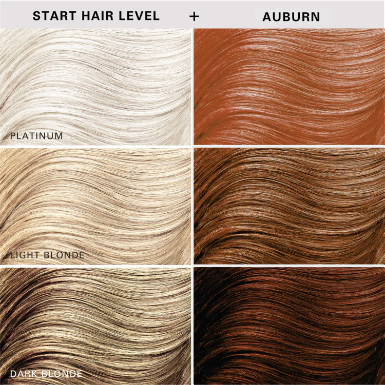 Keracolor Colour + Clenditioner 355ml - Auburn