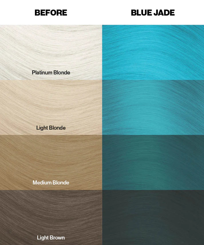 Crazy Color – Blue Jade 100ml