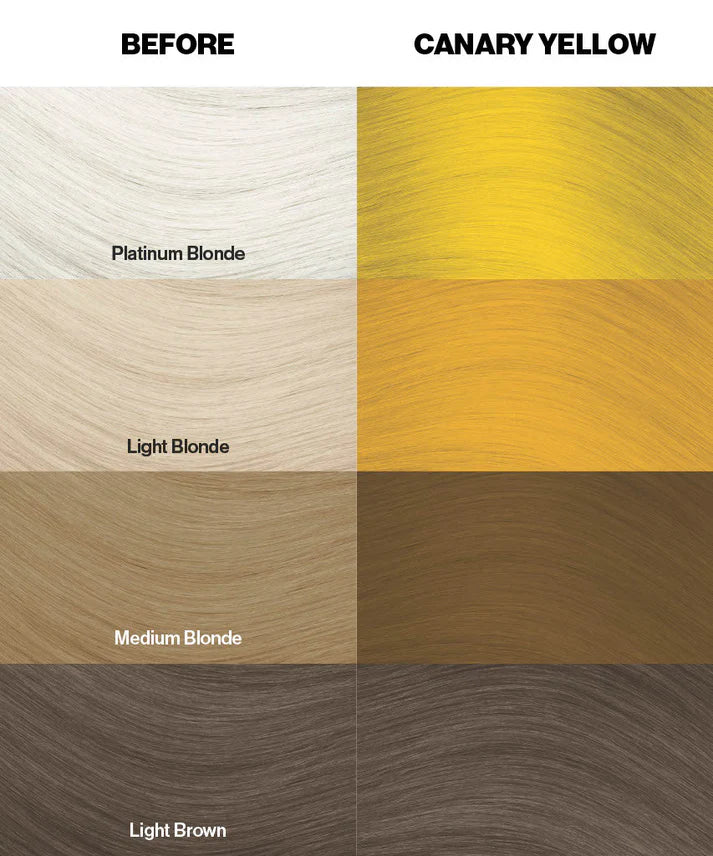 Crazy Color – Canary Yellow 100ml