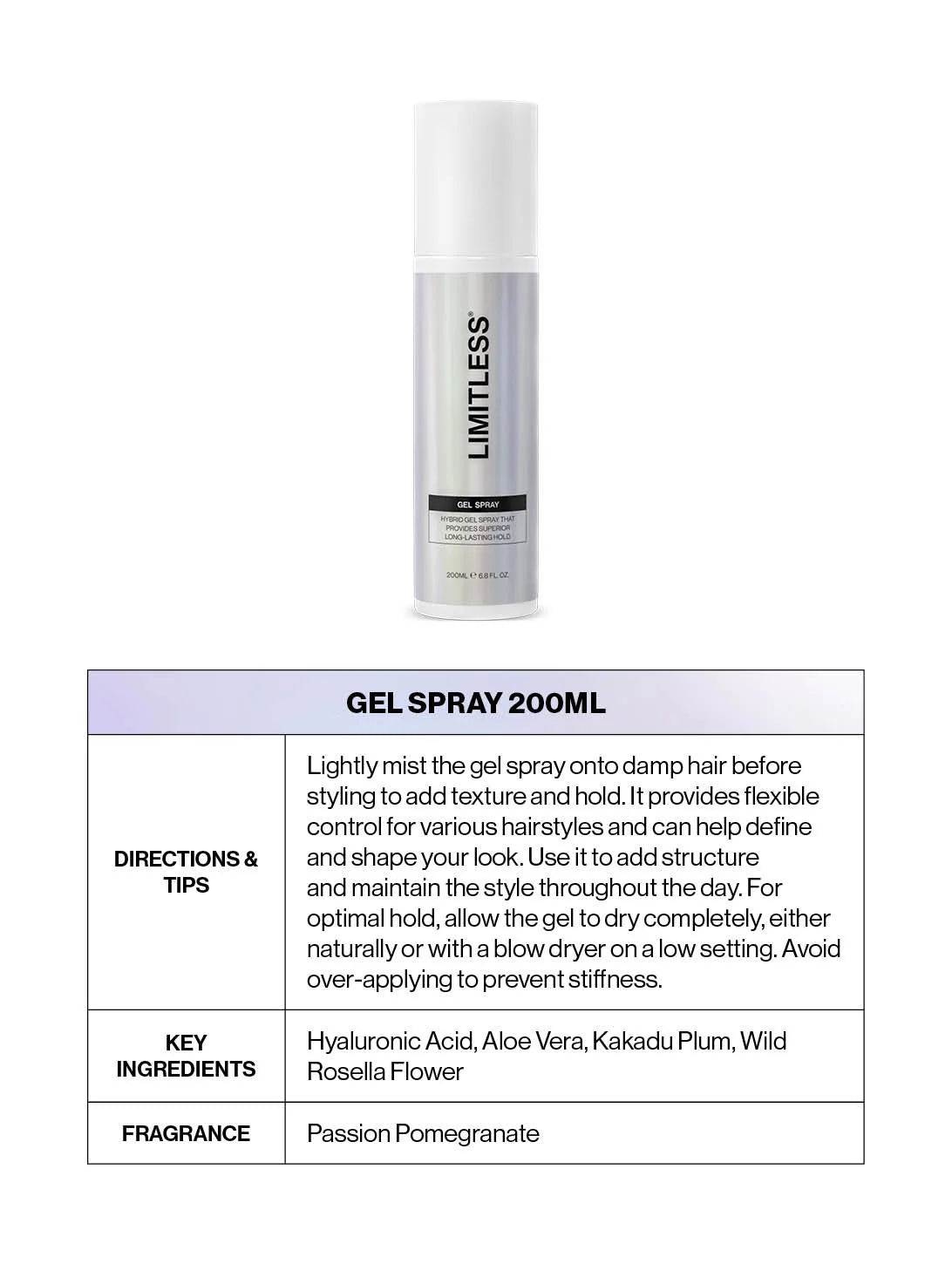 Limitless - Gel Spray 200ml