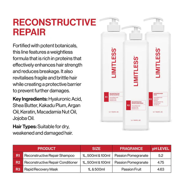 Limitless - R1 Reconstructive Repair Shampoo 1000ml