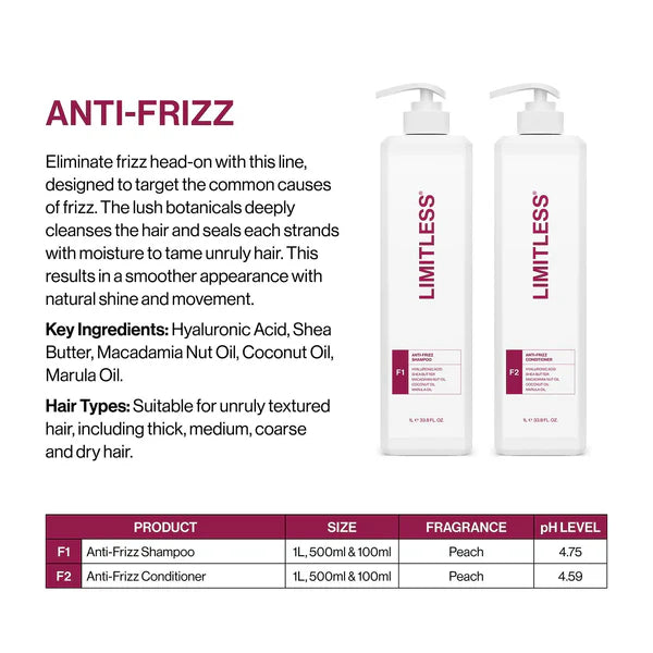 Limitless - F2 Anti-Frizz Conditioner 1000ml