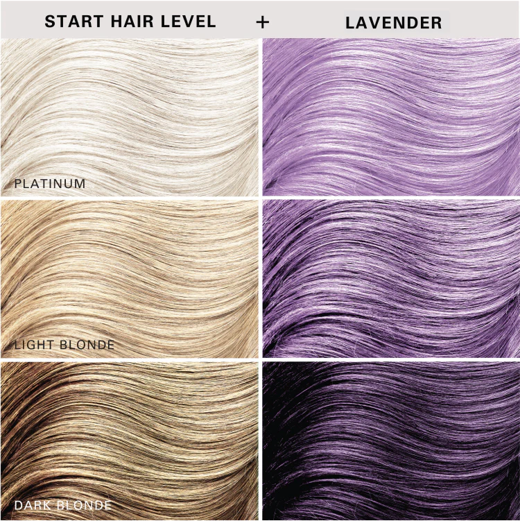 Keracolor Colour + Clenditioner 355ml - Lavender