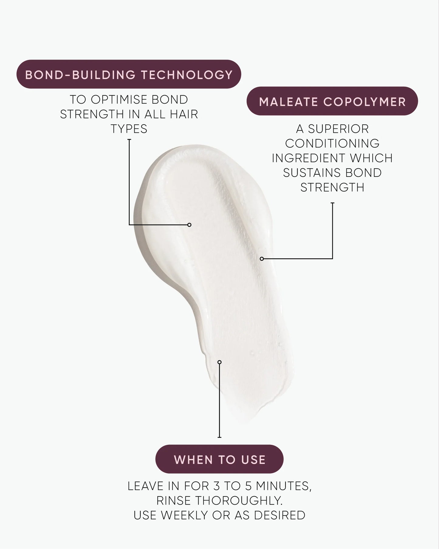 Nak Signature - Structure Complex Protein Conditioner 80ml Travel Size