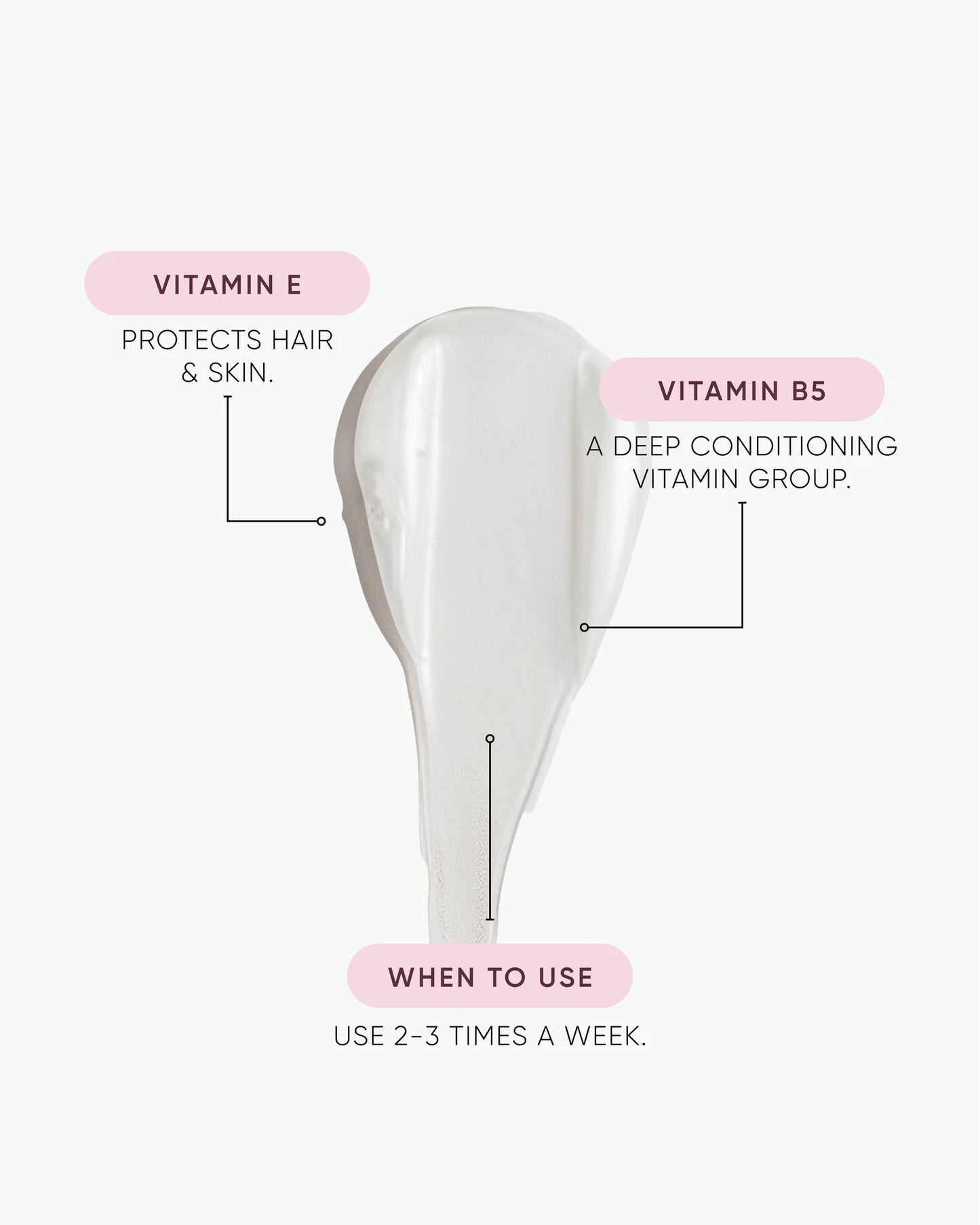 Nak Signature - Nourish Conditioner 80ml Travel Size