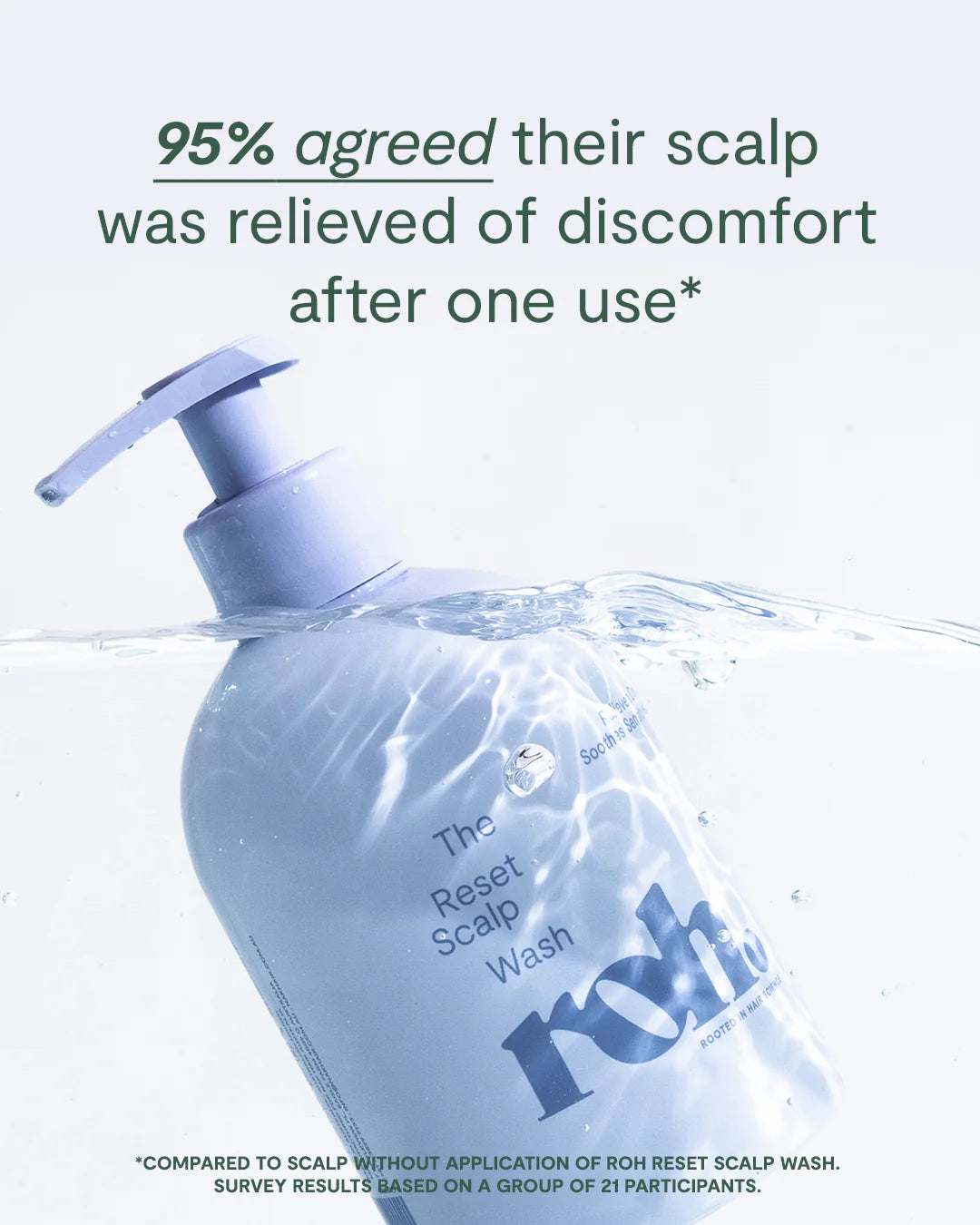 ROH - Reset Scalp Wash 350ml