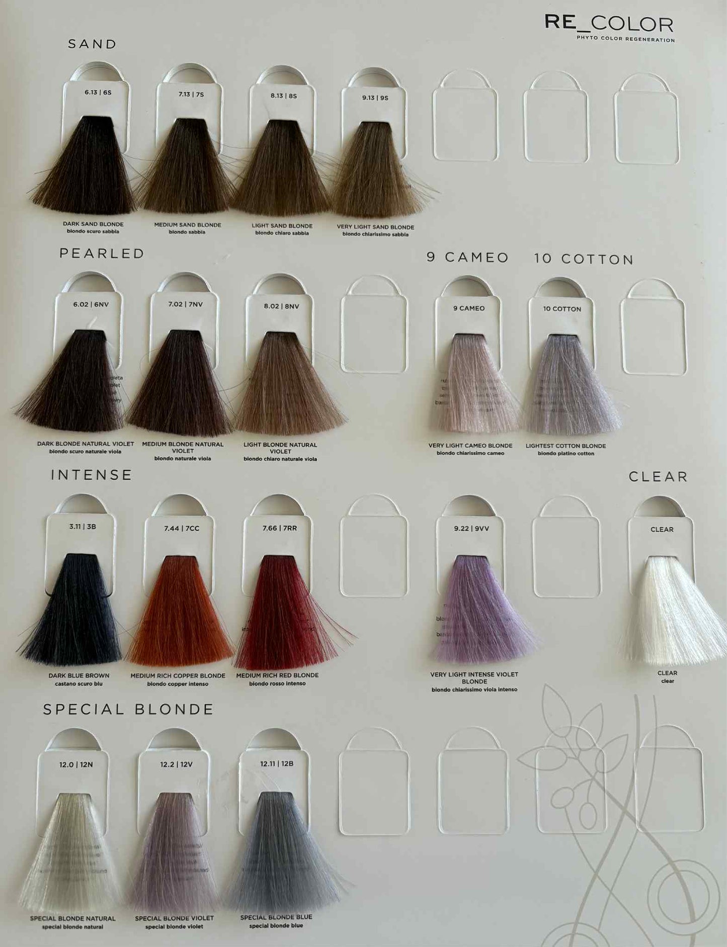 Artego Re_Color No AM Permanent Color 100ml - Clear