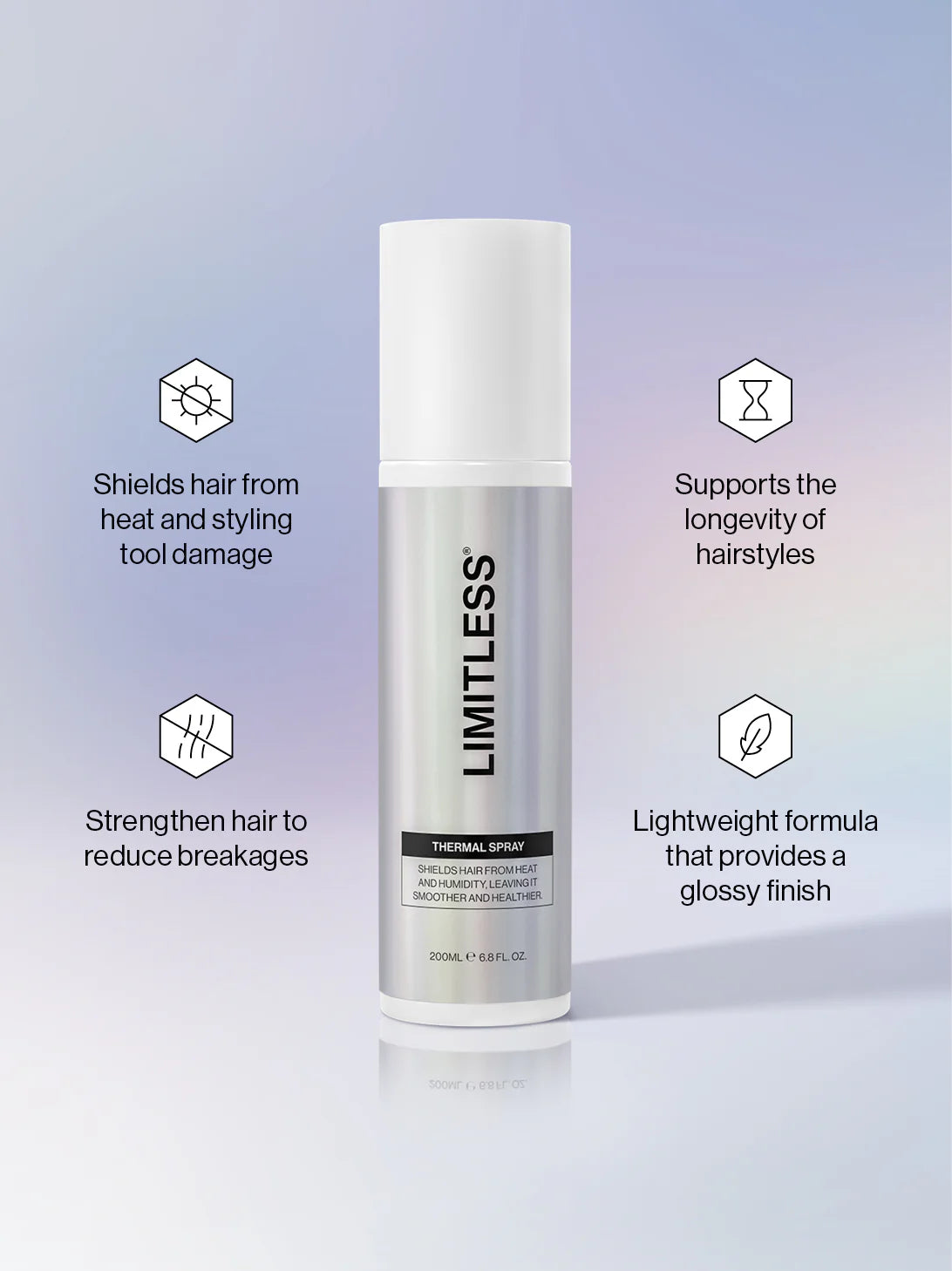 Limitless - Thermal Spray 200ml