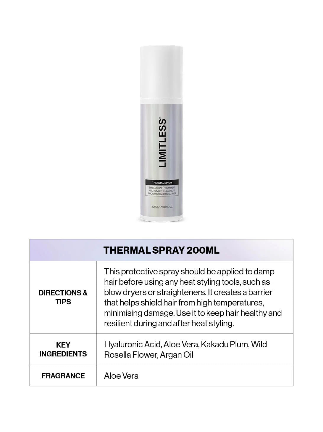 Limitless - Thermal Spray 200ml