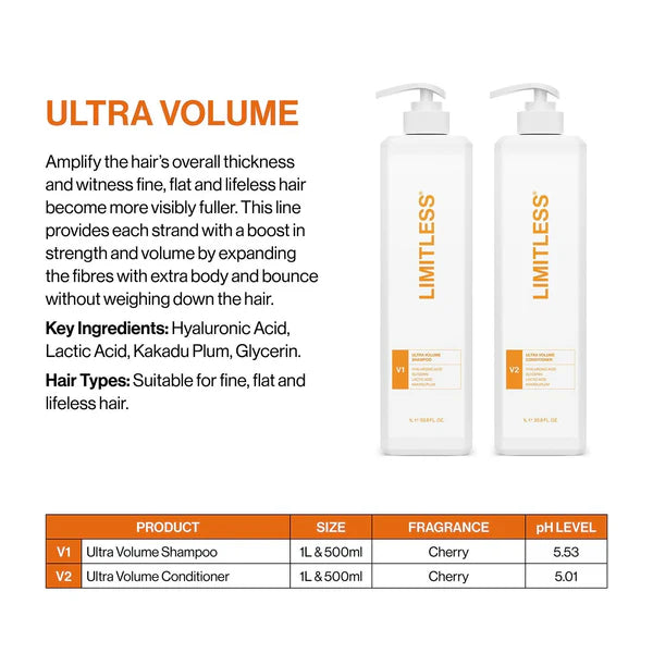 Limitless - V2 Ultra Volume Conditioner 1000ml