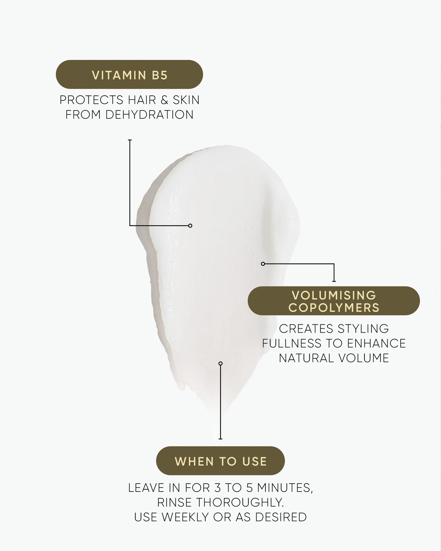 Nak Signature - Volume Conditioner 80ml Travel Size