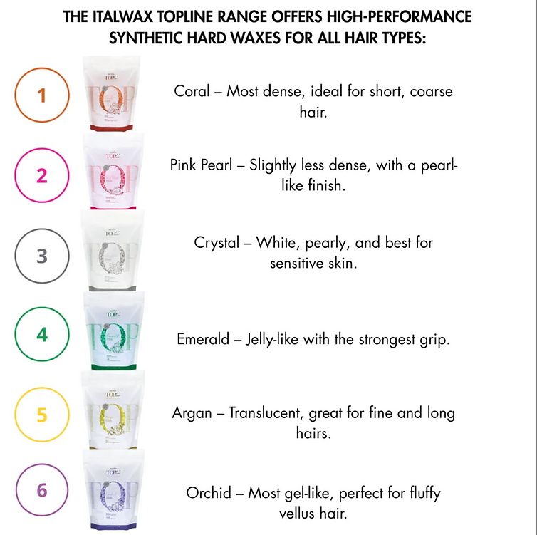 Italwax - Top Line Coral Film Wax 750g