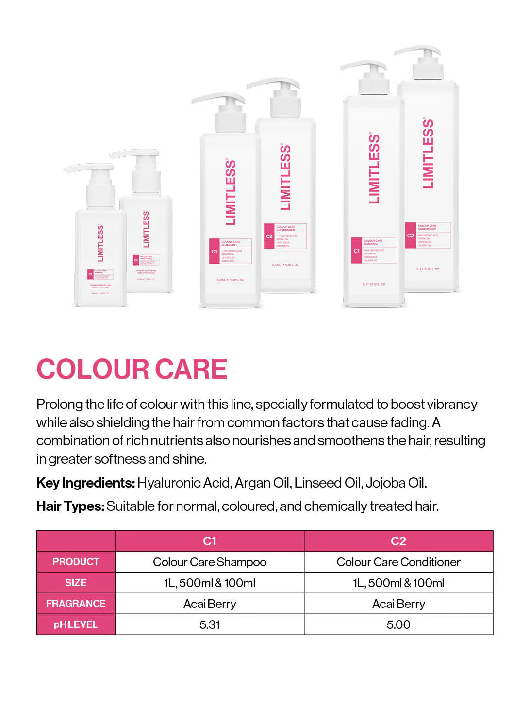 Limitless - C1 Colour Care Shampoo 500ml