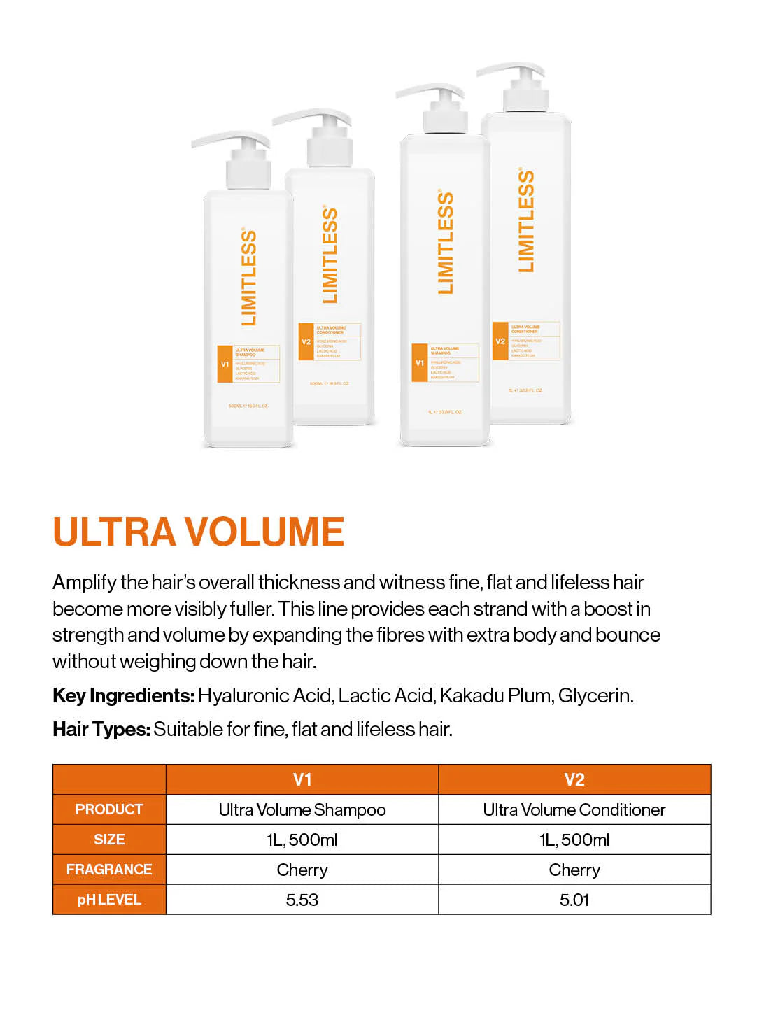 Limitless - V1 Ultra Volume Shampoo 500ml