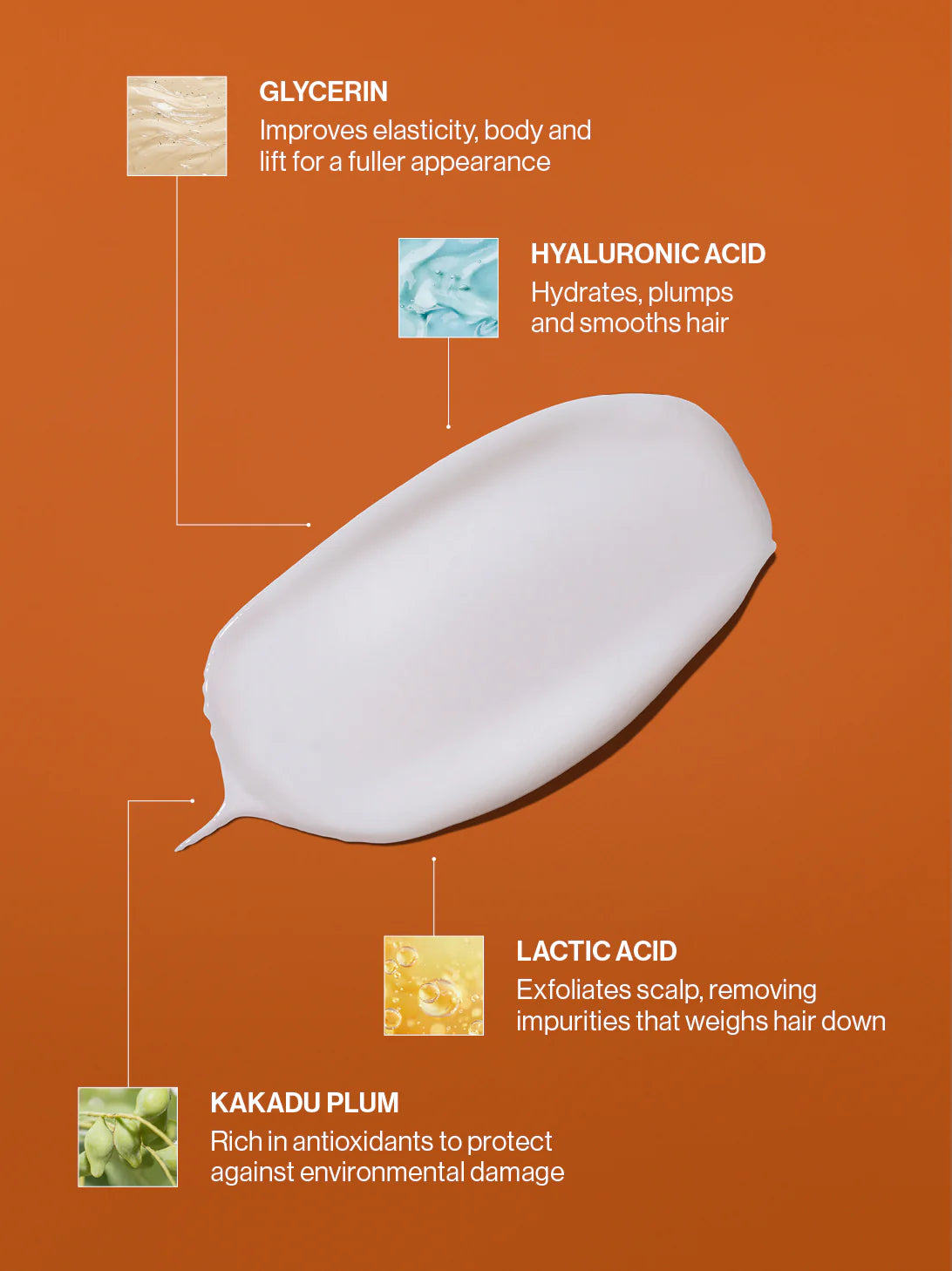 Limitless - V2 Ultra Volume Conditioner 500ml