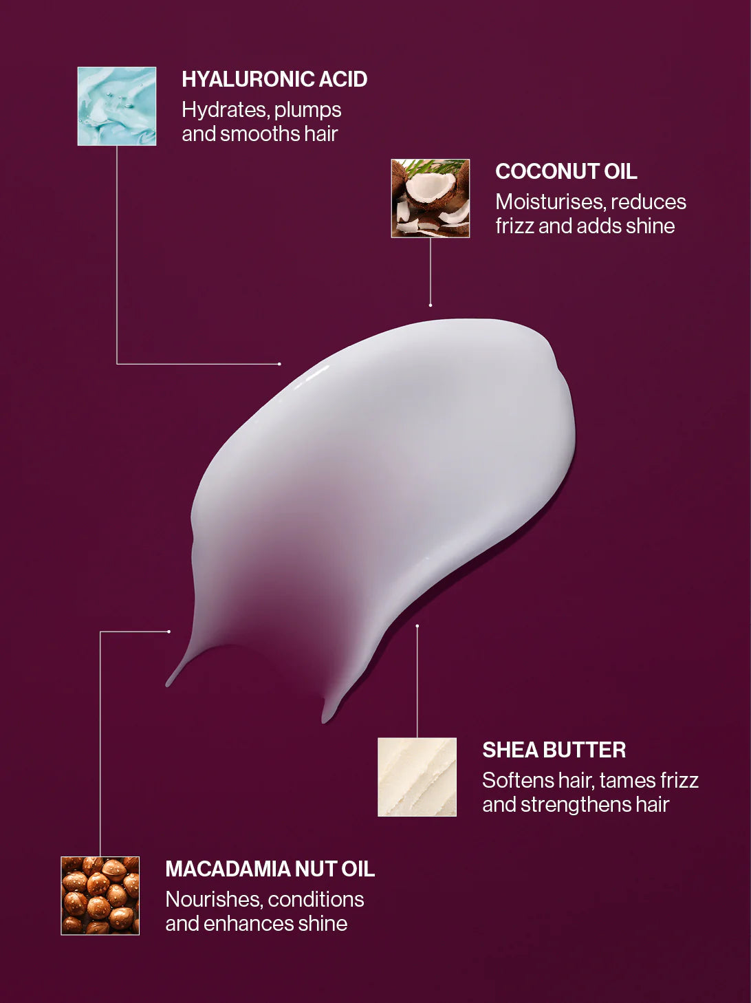 Limitless -F2 Anti-Frizz Conditioner 100ml