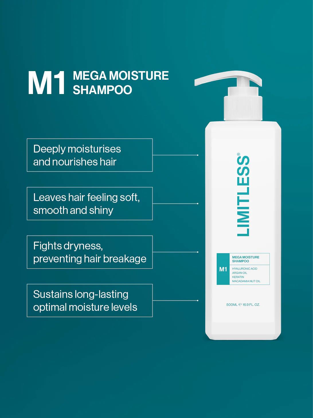 Limitless - M1 Mega Moisture Shampoo 500ml
