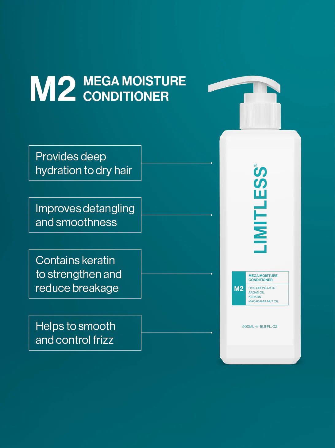 Limitless - M2 Mega Moisture Conditioner 500ml