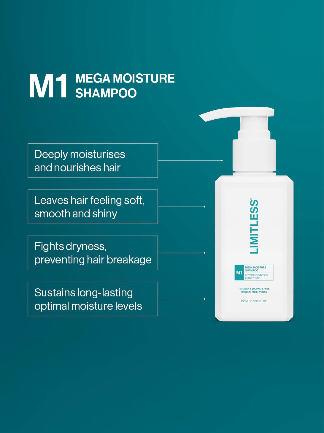 Limitless - M1 Mega Moisture Shampoo 100ml
