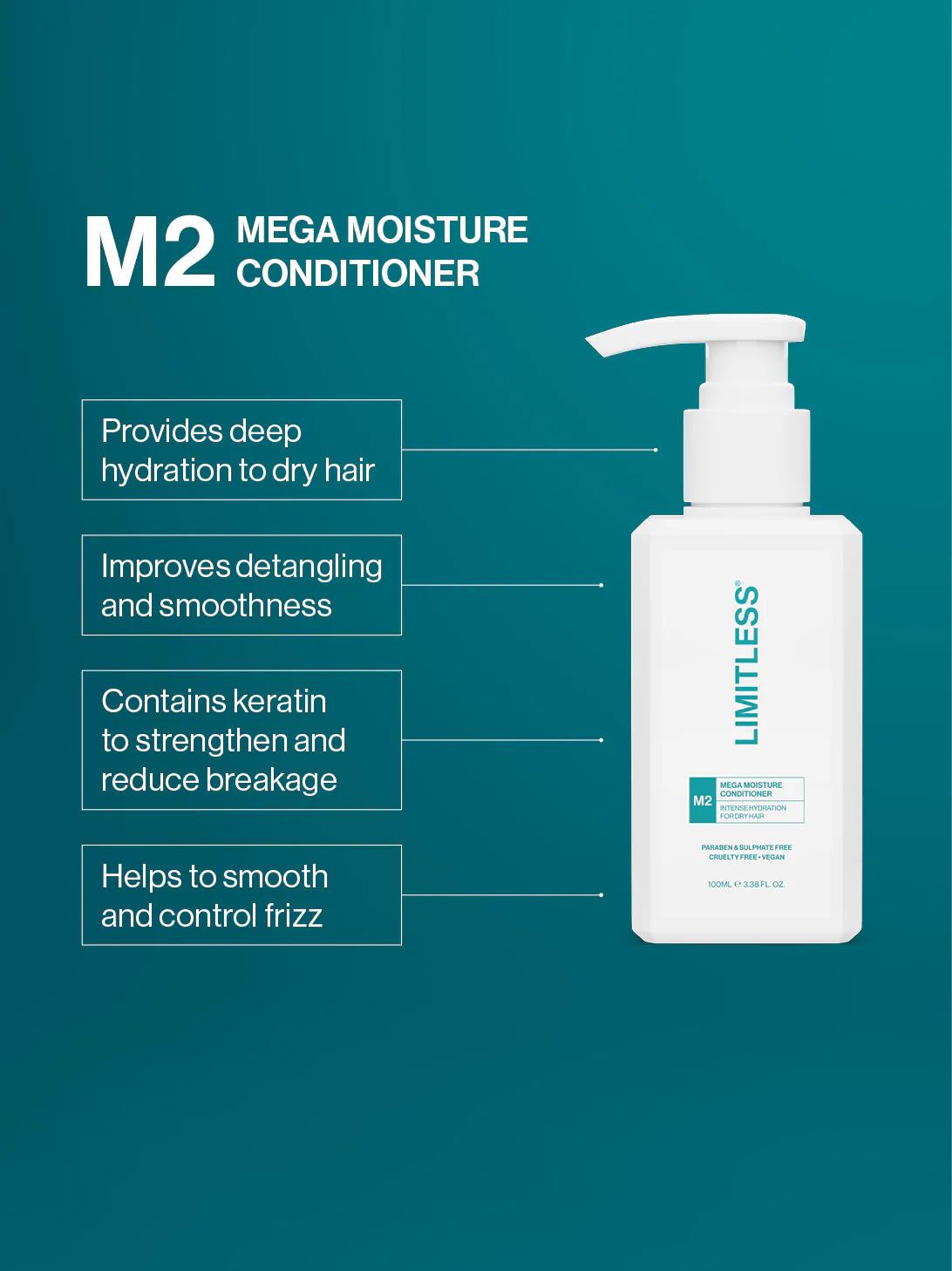 Limitless - M2 Mega Moisture Conditioner 100ml