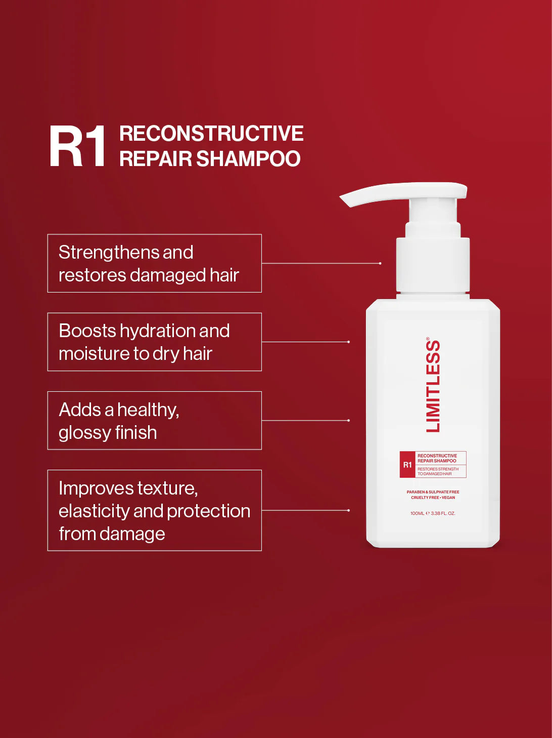 Limitless - R1 Reconstructive Repair Shampoo 100ml