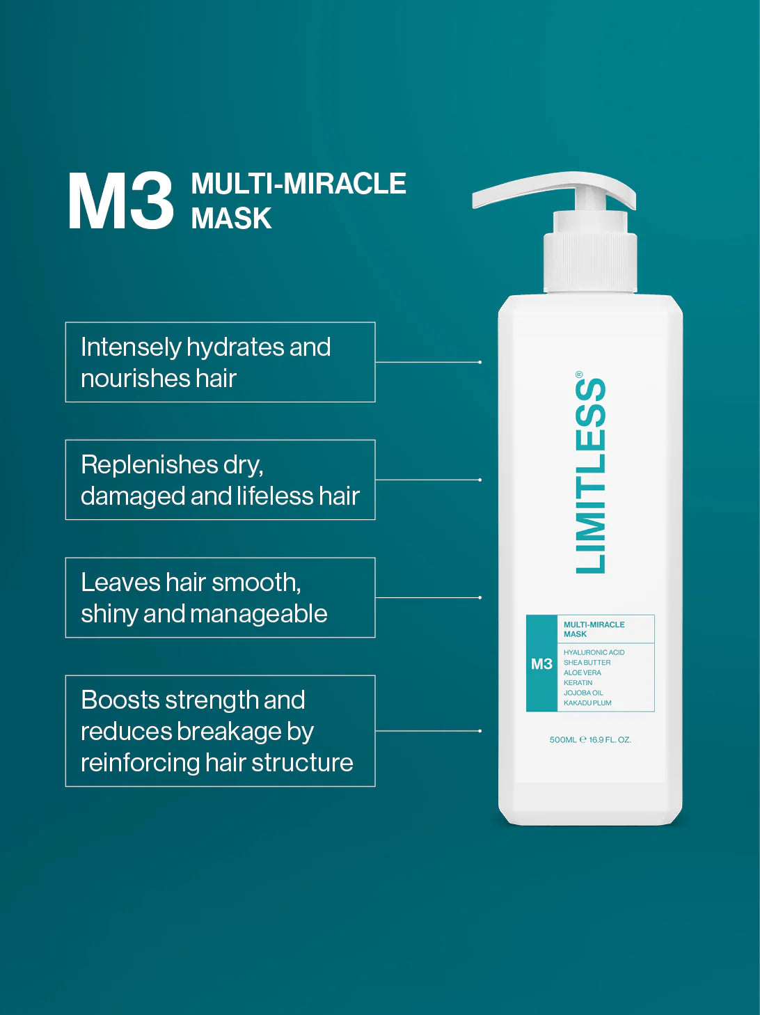 Limitless - M3 Multi-Miracle Mask 500ml