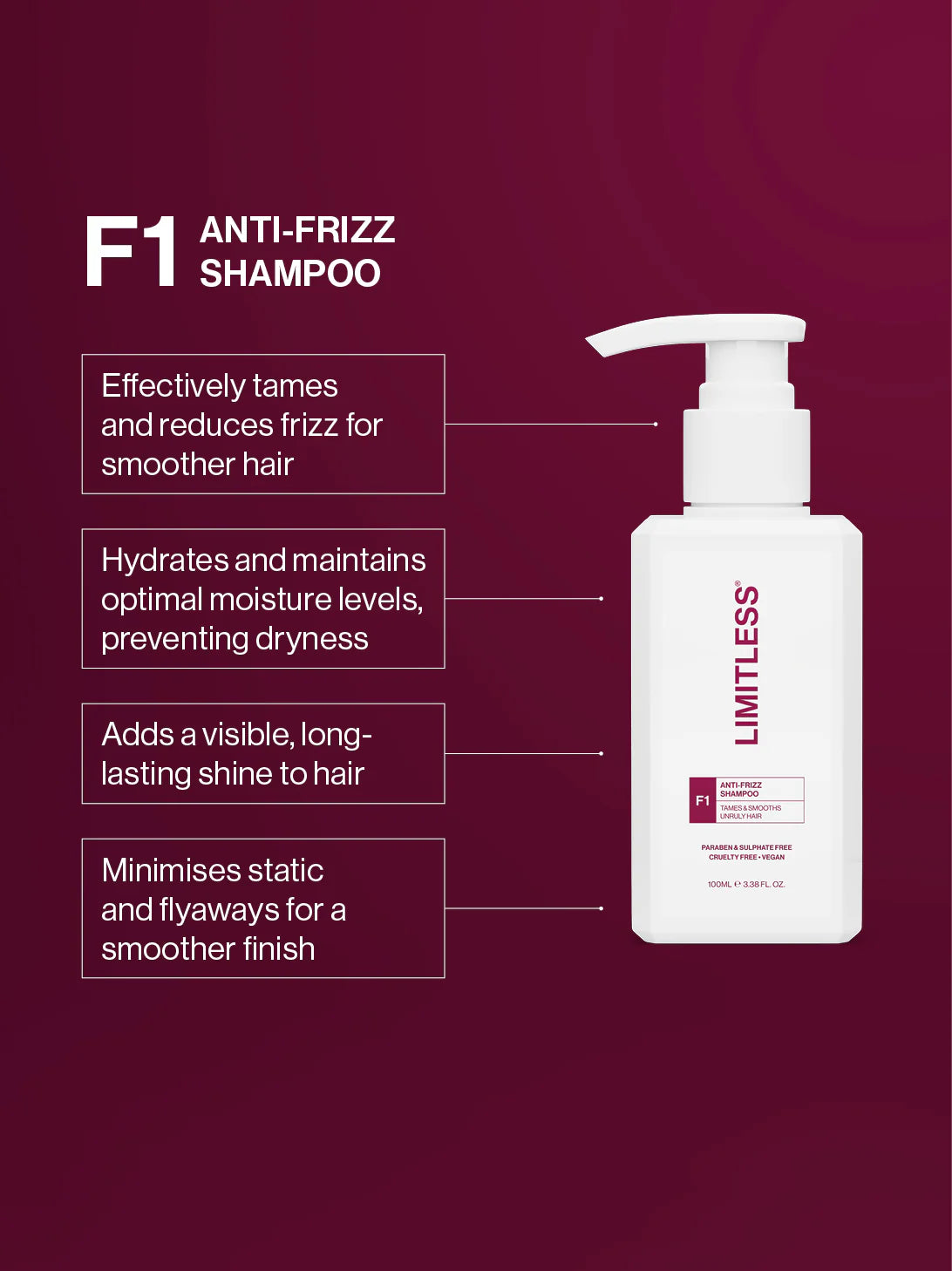 Limitless - F1 Anti-Frizz Shampoo 100ml