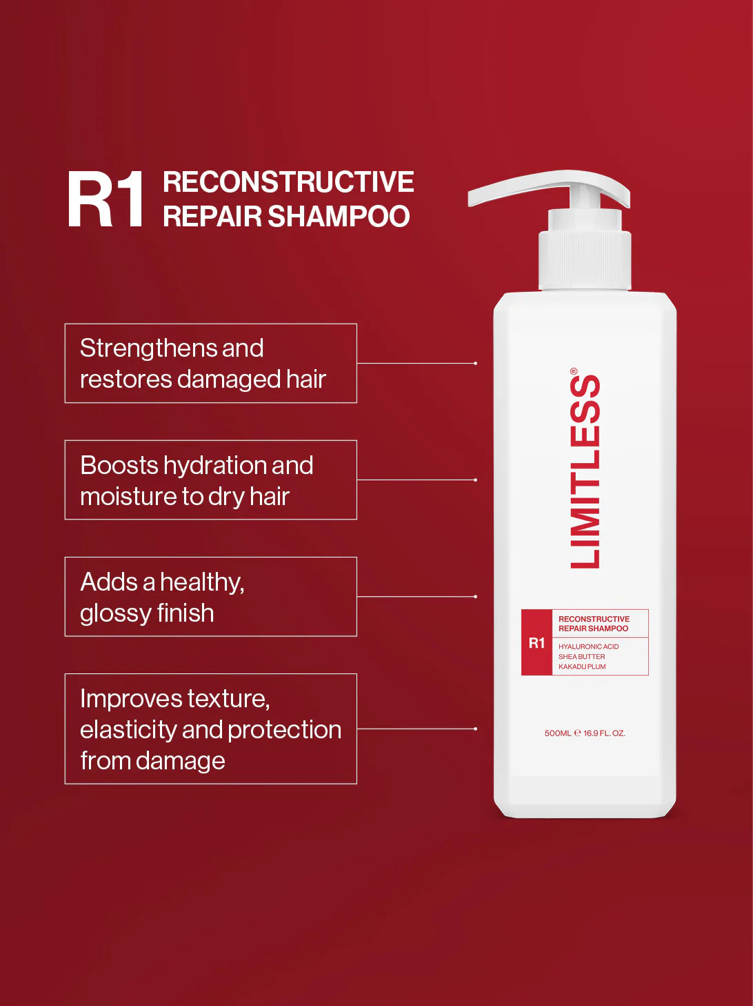 Limitless - R1 Reconstructive Repair Shampoo 500ml