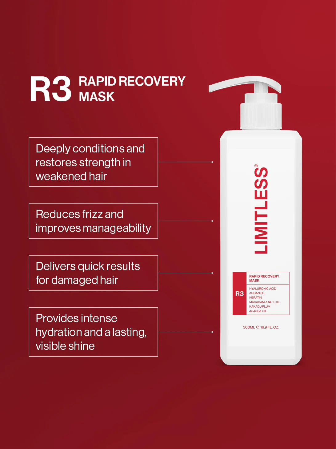Limitless - R3 Rapid Recovery Mask 500ml