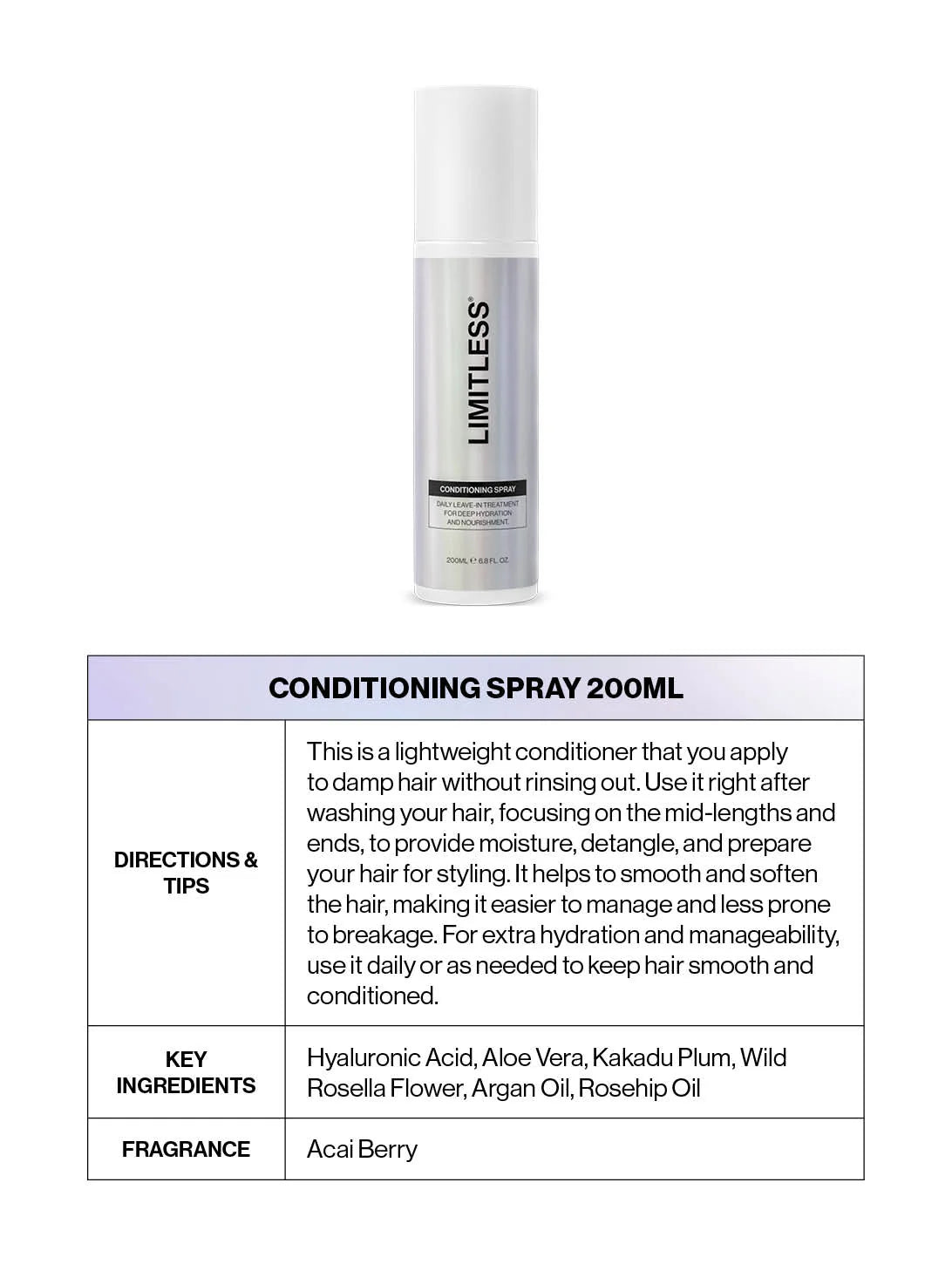 Limitless - Conditioning Spray 200ml