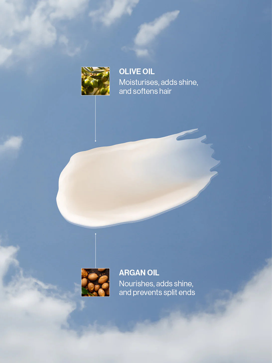 Limitless - Wax Stick 68g