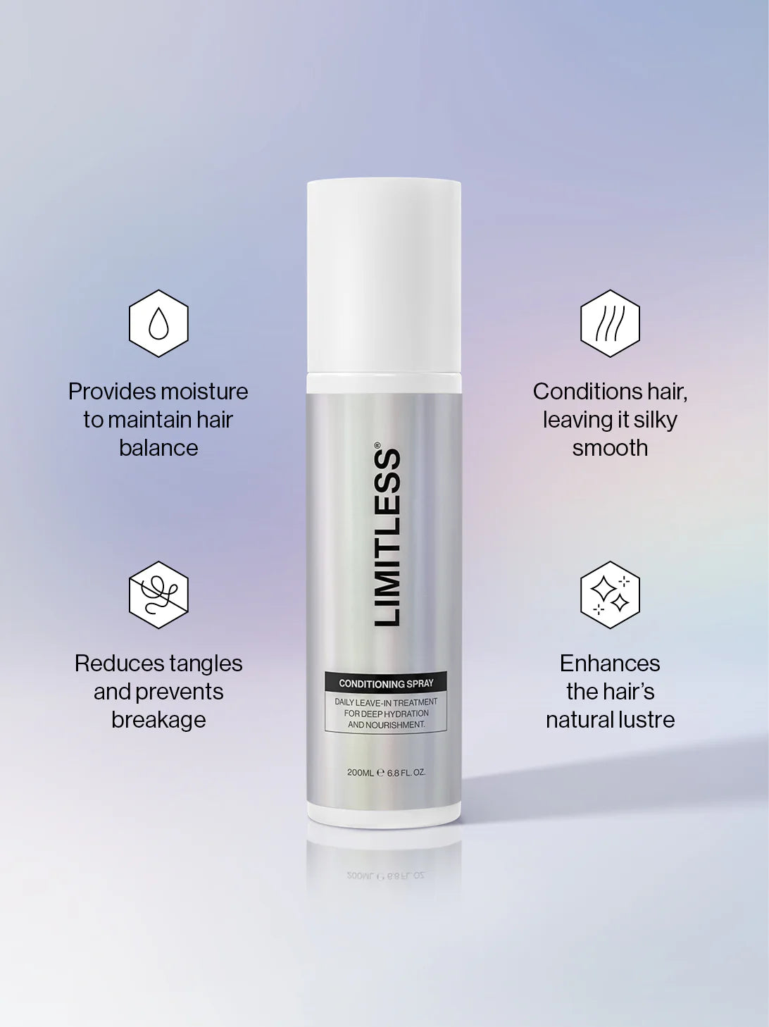 Limitless - Conditioning Spray 200ml